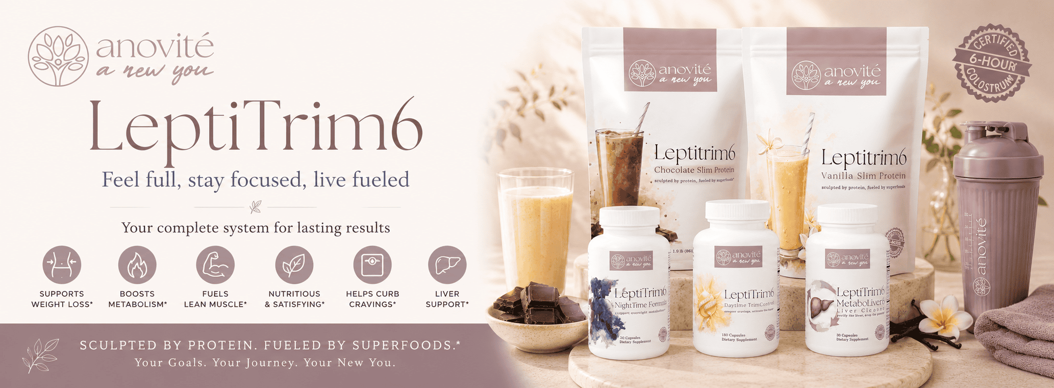 LeptiTrim6 weight management system by Anovité with Chocolate and Vanilla Slim Protein, Daytime TrimControl, NightTime Formula and MetaboLiver6